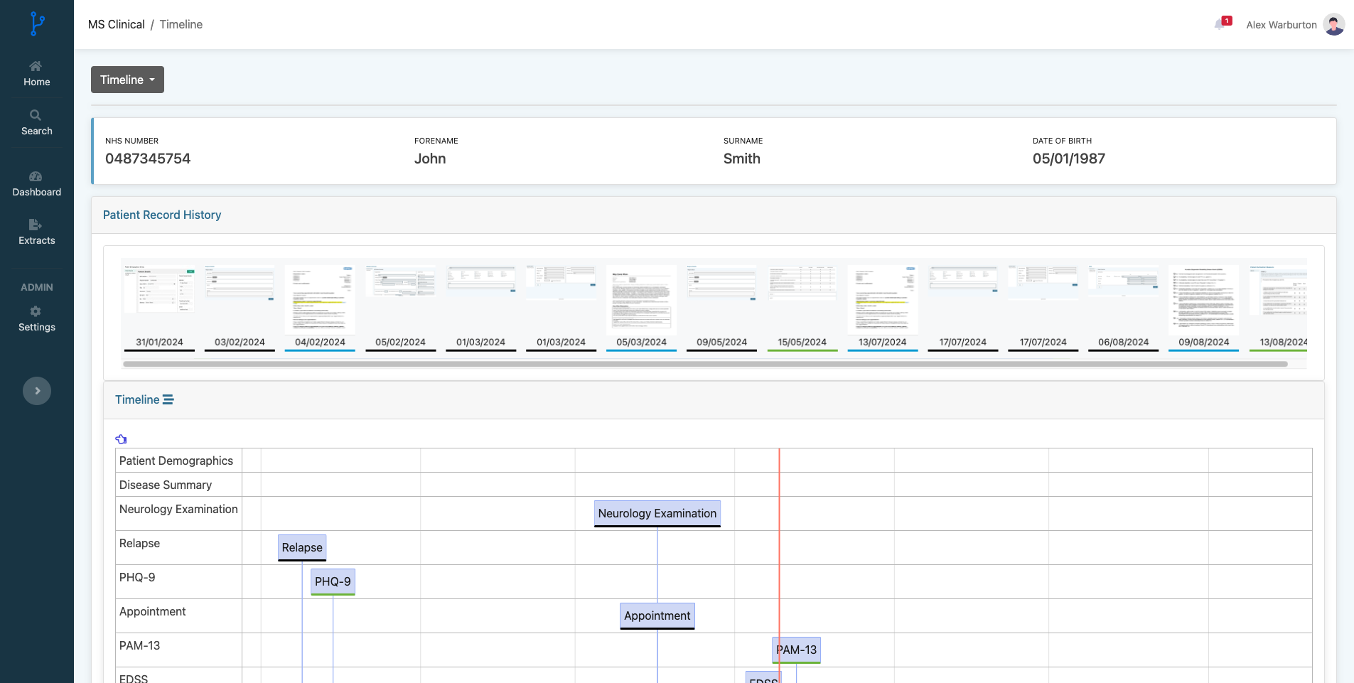 MS Clinical Dashboard